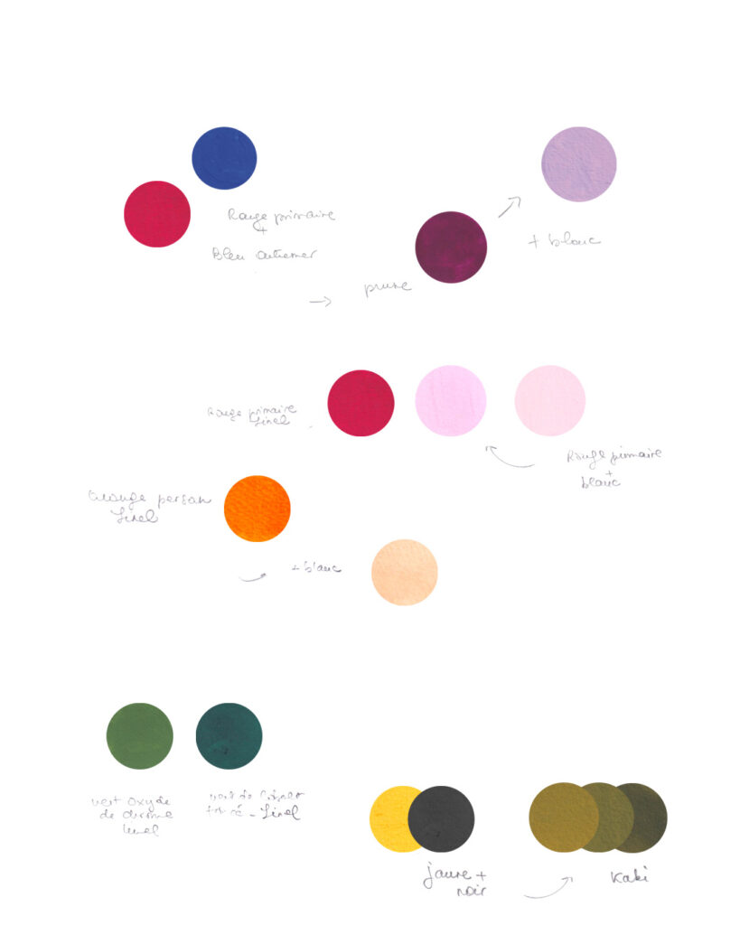 palettepensees bd