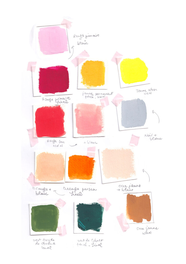 swatches
