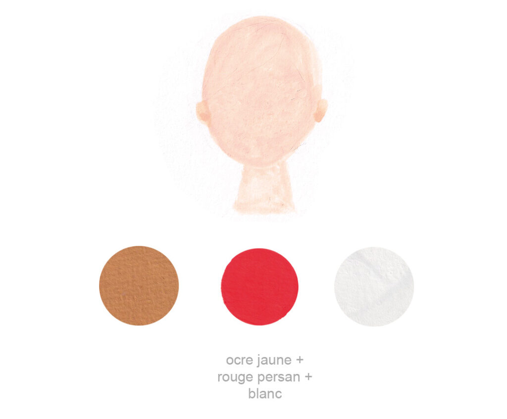 Comment réaliser une teinte chair à la gouache teintechair2ter