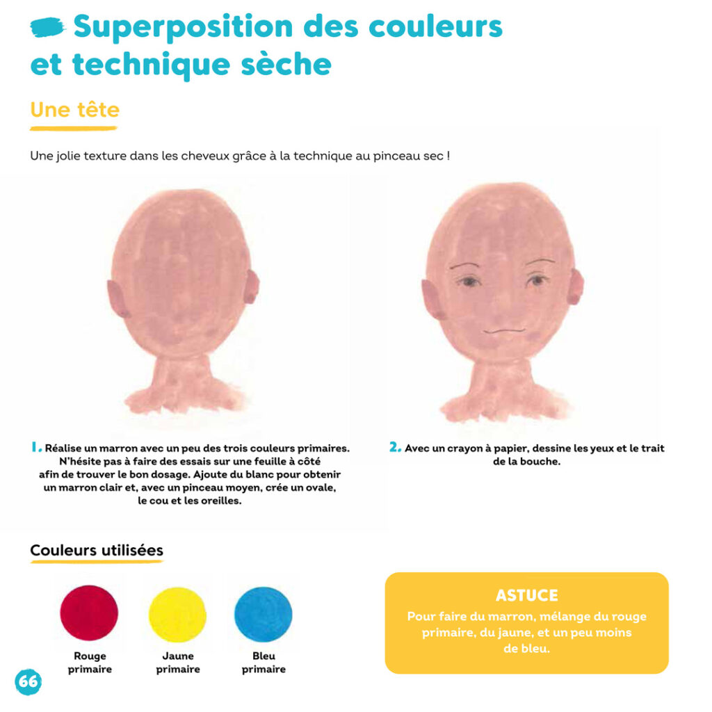 Je Peins à la Gouache : un premier voyage créatif pour les enfants extrait tete2